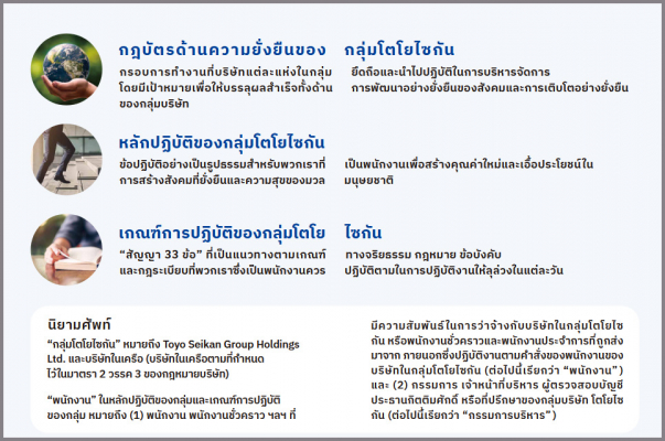 SustainabilityCharter